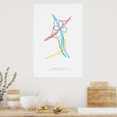 Choreografie des Austauschs: Chesapeake, VA, US 2 Poster (Küche)