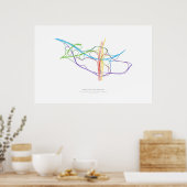 Choreografie des Austauschs: Keasbey, NJ, USA Poster (Küche)