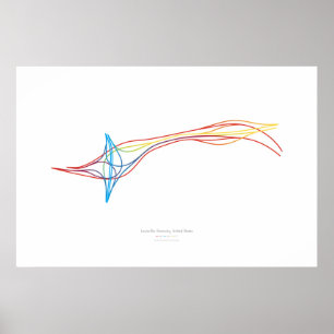 Choreografie des Austauschs: Louisville, KY, USA Poster