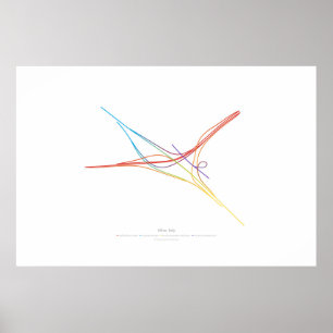 Choreografie des Austauschs: Mailand, Italien Poster