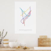 Choreografie des Austauschs: Miami, FL, USA Poster (Küche)