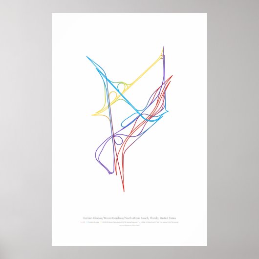 Choreografie des Austauschs: Miami, FL, USA Poster (Vorne)