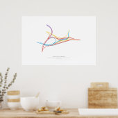 Choreografie des Austauschs: Norfolk, VA, US 2 Poster (Küche)