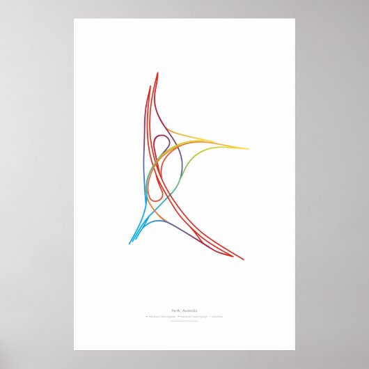 Choreografie des Austauschs: Perth, Australien 3 Poster (Vorne)