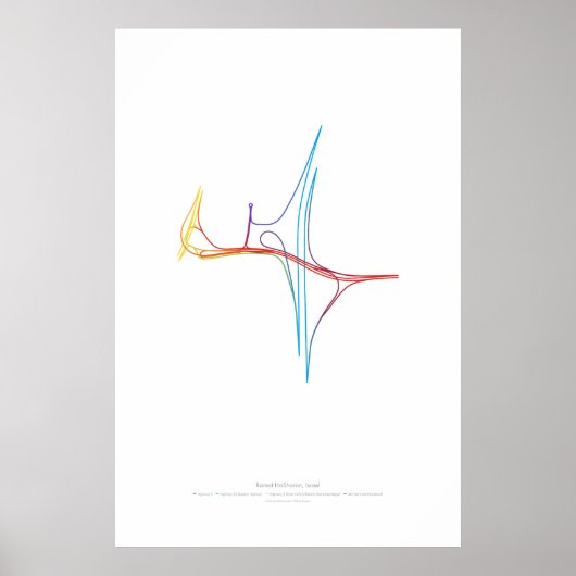 Choreografie des Austauschs: Ramat HaSharon, Israe Poster (Vorne)