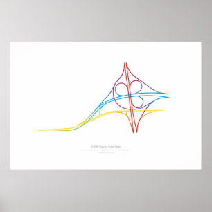 Choreografie des Austauschs: Suffolk, VA, USA Poster