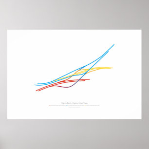 Choreografie des Austauschs: Virginia Beach, VA, U Poster