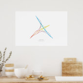Choreografie des Austauschs: Zagreb, Kroatien Poster (Küche)