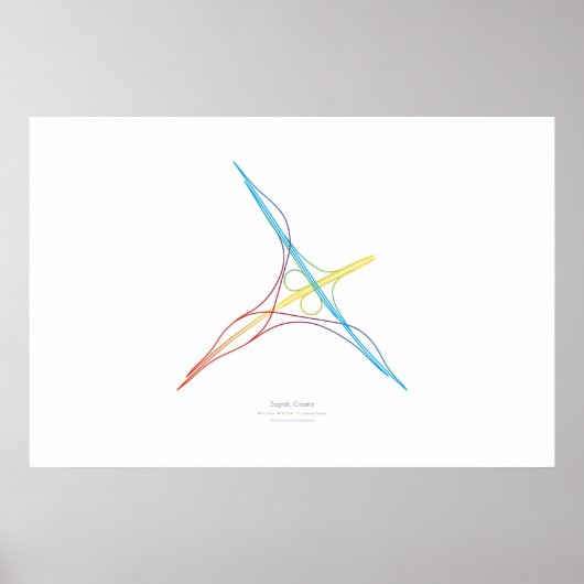 Choreografie des Austauschs: Zagreb, Kroatien Poster (Vorne)