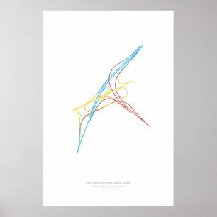 Choreografie des Wechselkreises: Saint Catharines/ Poster