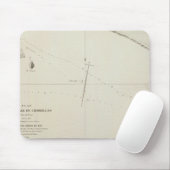 Chorrillos Peru Mousepad (Mit Mouse)