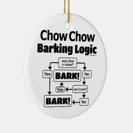 Chow Chow Barking Logic Keramik Ornament (Rechts)