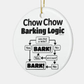 Chow Chow Barking Logic Keramik Ornament (Links)