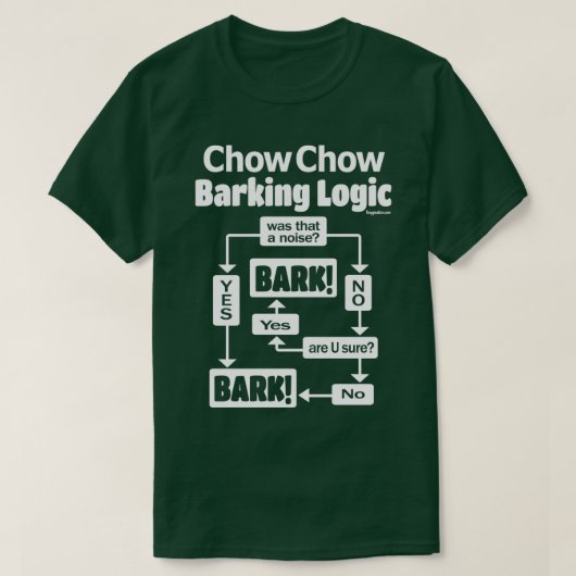 Chow Chow Barking Logic T-Shirt (Design vorne)