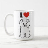 Chow-Chow Chow-Chow HundeCartoon Kaffeetasse (Links)