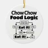 Chow Chow Food Logic Keramik Ornament (Vorne)