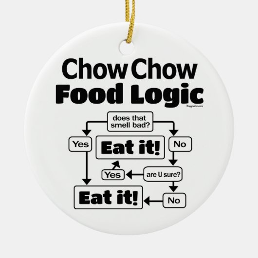 Chow Chow Food Logic Keramik Ornament (Vorne)