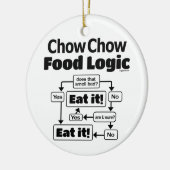 Chow Chow Food Logic Keramik Ornament (Links)