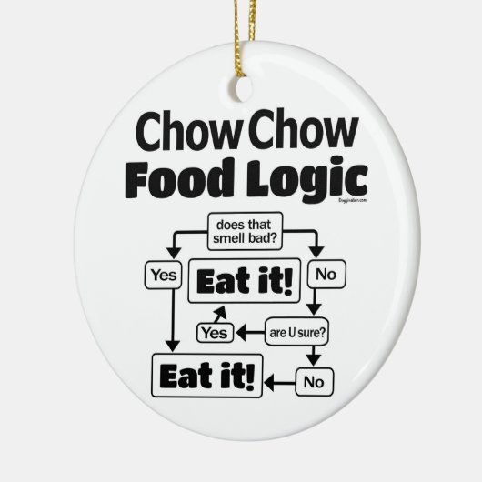 Chow Chow Food Logic Keramik Ornament (Links)