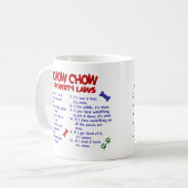 CHOW-CHOW PL2 KAFFEETASSE (Vorderseite Links)