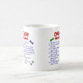 CHOW-CHOW PL2 KAFFEETASSE (Mittel)