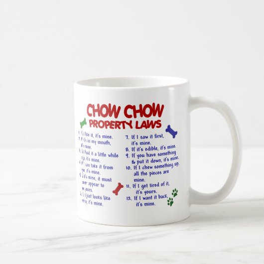 CHOW-CHOW PL2 KAFFEETASSE (Rechts)