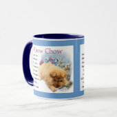 Chow Chow Puppy Art Geschenke Tasse (Vorderseite Links)