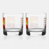 Christ Acronym Printed Rock Glass Set Whiskyglas (Rechts)