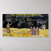 Christ Star - A Poster (Vorne)