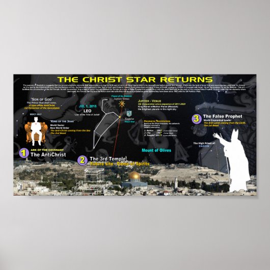 Christ Star - B Poster (Vorne)