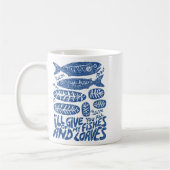 Christian 2 Fishes 5 Breads 5000 Against  Kaffeetasse (Links)