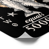 Christian 2 Fishes 5 Breads 5000 Against Poster (Ecke)