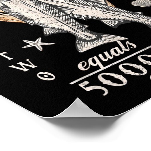 Christian 2 Fishes 5 Breads 5000 Against  Poster (Ecke)