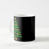 Christian Christmas Jesus Bible Names Xmas Tree Sh Kaffeetasse (Vorderseite Links)