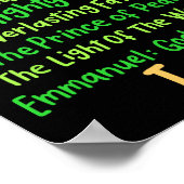 Christian Christmas Jesus Bible Names Xmas Tree Sh Poster (Ecke)