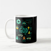 Christian Christmas My God Is Jesus Is The Reason  Kaffeetasse (Links)