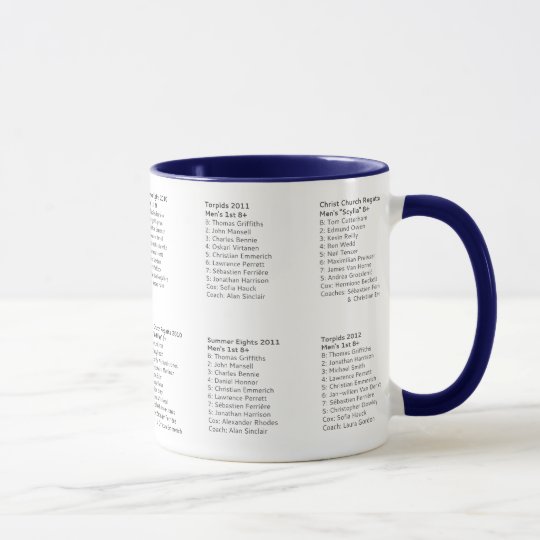 Christian Emmerich SHBC Tasse