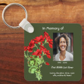 Christian Memorial Keepsake Geranium Flower Schlüsselanhänger (Vorderseite)
