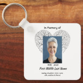 Christian Memorial Tree of Life Heart Love Schlüsselanhänger (Vorderseite)