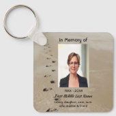 Christian Scripture Keepsake Footprints in Sand Schlüsselanhänger (Vorderseite)