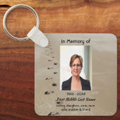 Christian Scripture Keepsake Footprints in Sand Schlüsselanhänger (Vorderseite)