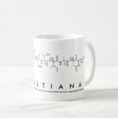 Christiana Peptid-Namen-Tasse Kaffeetasse (VorderseiteRechts)