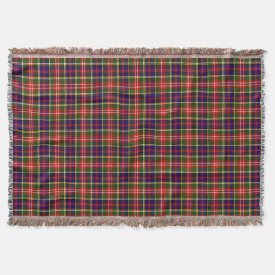 Christie-Clan-Tartan Decke