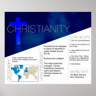 Christiity Poster *UPDATED*
