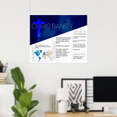 Christiity Poster *UPDATED* (Heimbüro)