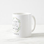 Christlich/Bibel Kaffeetasse (VorderseiteRechts)