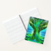 Christlich-Journal-Spiralheft Notizblock (Innenseite)
