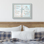 Christlich kann ich mir nur Türkiskreuz Aquamarin  Leinwanddruck (Insitu (Schlafzimmer))