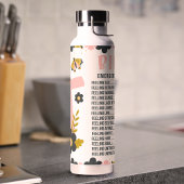 Christliche Bibel-Notrufnummern Trinkflasche