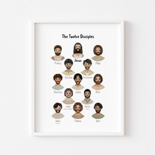 Christliche Bildung Das 12 Schülerplakat Poster